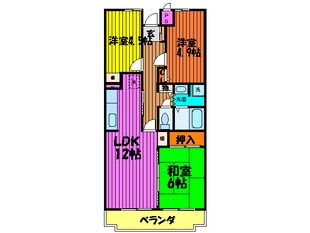 GREEN　VILLA　GORYOの物件間取画像